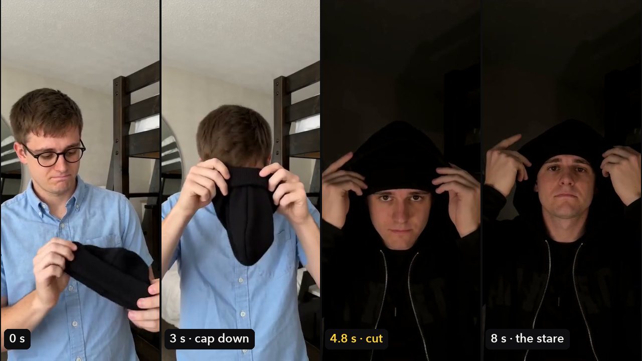 Four frames of the skull cap trend: the awkward before, cap down, the cut and the stare